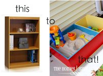 The Home I Have Made Old From Bookshelf to Sandbox